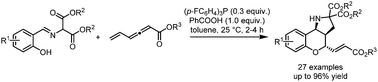 Graphical abstract: Phosphine-catalyzed sequential (2+3)/(2+4) annulation of γ-vinyl allenoates: access to the synthesis of chromeno[4,3-b]pyrroles