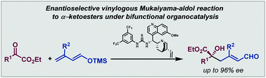 Graphical abstract: Enantioselective vinylogous Mukaiyama aldol reaction of α-ketoesters under bifunctional organocatalysis