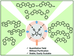 Graphical abstract: Synthesis of bent-shaped π-extended thienoacenes from 2,5-distannylated 3,4-dialkynethiophene