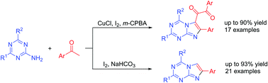 Graphical abstract: Diversity-oriented synthesis of imidazo[1,2-a][1,3,5]triazine derivatives from 2-amine-[1,3,5]triazines with ketones