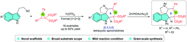 Graphical abstract: Synthesis of polycyclic spiroindolines via the cascade reaction of 3-(2-isocyanoethyl)indoles