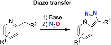 Graphical abstract: Nitrous oxide as a diazo transfer reagent: the synthesis of triazolopyridines