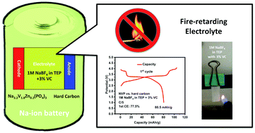 Graphical abstract: A fire-retarding electrolyte using triethyl phosphate as a solvent for sodium-ion batteries