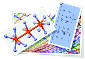 Graphical abstract: A linear metal–metal bonded tri-iron single-molecule magnet