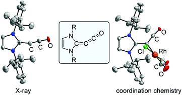 Graphical abstract: Synthesis, structural characterization, and coordination chemistry of imidazole-based alkylidene ketenes