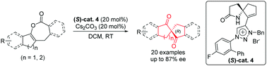 Graphical abstract: Catalytic enantioselective synthesis of chiral spirocyclic 1,3-diketones via organo-cation catalysis