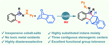 Graphical abstract: Cobalt-catalyzed highly diastereoselective [3 + 2] carboannulation reactions: facile access to substituted indane derivatives