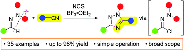 Graphical abstract: Synthesis of multi-substituted 1,2,4-triazoles utilising the ambiphilic reactivity of hydrazones