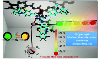 Graphical abstract: A C3-symmetric twisted organic salt as an efficient mechano-/thermo-responsive molecule: a reusable and sensitive fluorescent thermometer