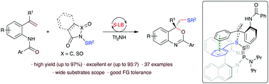 Graphical abstract: Catalytic enantioselective oxysulfenylation of o-vinylanilides