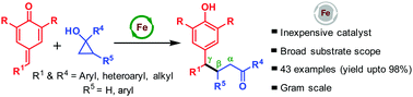 Graphical abstract: Iron catalyzed tandem ring opening/1,6-conjugate addition of cyclopropanols with p-quinone methides: new access to γ,γ-diaryl ketones