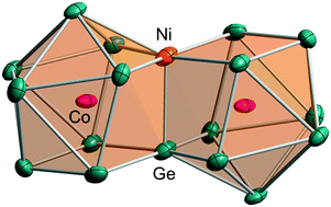 Graphical abstract: [Co2@(Ge17Ni)]4−: the first edge-sharing double-cage endohedral germanide