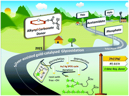 Graphical abstract: Silver-assisted gold-catalyzed solid phase synthesis of linear and branched oligosaccharides