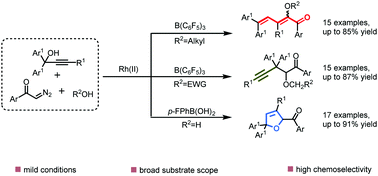 Graphical abstract: One-pot synthesis of multi-substituted conjugated dienones by trapping allene carbocations with active ylides