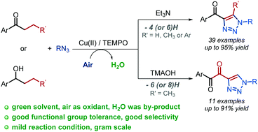 Graphical abstract: Copper-catalyzed multiple oxidation and cycloaddition of aryl–alkyl ketones (alcohols) for the synthesis of 4-acyl- and 4-diketo-1,2,3-triazoles