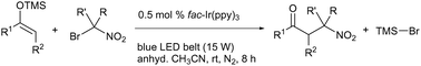 Graphical abstract: Synthesis of β-nitro ketones from geminal bromonitroalkanes and silyl enol ethers by visible light photoredox catalysis