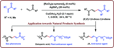 Graphical abstract: Ruthenium-catalyzed stereo- and chemoselective oxidative coupling of vinyl ketones: efficient access to (E,E)-1,6-dioxo-2,4-dienes