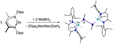 Graphical abstract: Trapping reactions with highly unstable hydrides of antimony and bismuth