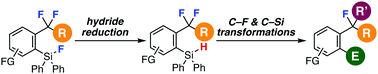Graphical abstract: Hydride reduction of o-(fluorosilyl)benzodifluorides for subsequent C–F transformations