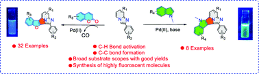 Graphical abstract: Pd-catalyzed annulation of imidazo[1,2-a]pyridines with coumarins and indoles: synthesis of benzofuran and indole fused heterocycles