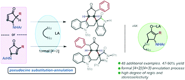 Graphical abstract: An acid-promoted pseudocine substitution manifold of γ-aminocyclopentenone enables divergent access to polycyclic indole derivatives