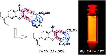 Graphical abstract: Direct transformation of coumarins into orange-red emitting rhodols