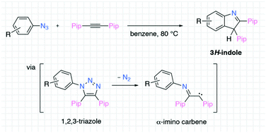 Graphical abstract: Azide–alkyne cycloadditions with an electronically activated alkyne: indole formation via 1-aryl-1,2,3-triazole-derived imino carbenes
