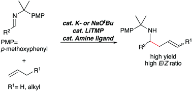 Graphical abstract: Brønsted base-catalyzed imino-ene-type allylation reactions of simple alkenes as unactivated allyl compounds