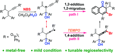 Graphical abstract: Radical modulated regioselective difunctionalization of vinyl enynes: tunable access to naphthalen-1(2H)-ones and allenic alcohols