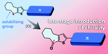 Graphical abstract: Late-stage modification of π-electron systems based on asymmetric oxidation of a medium-sized sulfur-containing ring