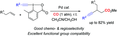 Graphical abstract: Palladium-catalyzed intermolecular alkynylcarbonylation of unactivated alkenes: easy access to β-alkynylcarboxylic esters