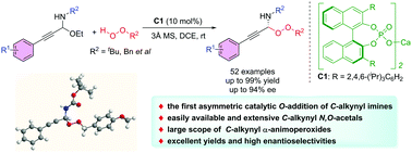 Graphical abstract: Enantioselective Peroxidation of C-alkynyl imines enabled by chiral BINOL calcium phosphate