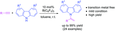 Graphical abstract: Catalytic hydroaminations of alkynes: a facile protocol to vinyl-carbazole derivatives via a frustrated Lewis pair mechanism