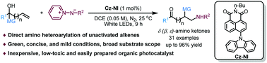 Graphical abstract: Organic photoredox catalytic amino-heteroarylation of unactivated olefins to access distal amino ketones