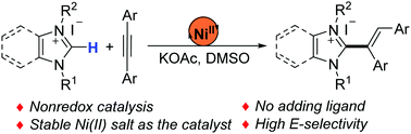 Graphical abstract: Ni(ii)-catalyzed C–H hydroarylation of diarylacetylenes with imidazolium salts