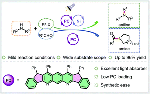 Graphical abstract: Development of anthrazoline photocatalysts for promoting amination and amidation reactions