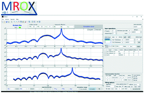 Graphical abstract: Multiple reflection optimization package for X-ray diffraction