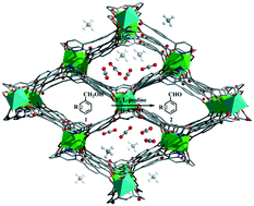 Graphical abstract: A new porous Co(ii)-metal–organic framework for high sorption selectivity and affinity to CO2 and efficient catalytic oxidation of benzyl alcohols to benzaldehydes