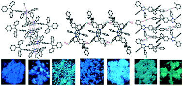 Graphical abstract: Investigating the structure–fluorescence properties of tetraphenylethylene fused imidazole AIEgens: reversible mechanofluorochromism and polymer matrix controlled fluorescence tuning