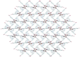 Graphical abstract: Synthesis and characterization of new coordination compounds by the use of 2-pyridinemethanol and di- or tricarboxylic acids