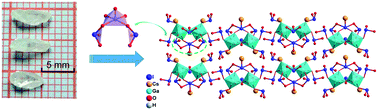 Graphical abstract: A new I3O93− group constructed from IO3− and IO55− anion units in Cs3[Ga2O(I3O9)(IO3)4(HIO3)]