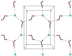 Graphical abstract: Novel peroxosolvates of tetraalkylammonium halides: the first case of layers containing hydrogen-bonded peroxide molecules