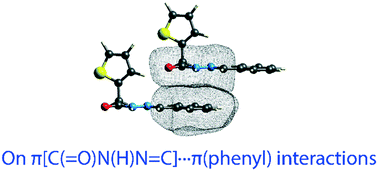 Graphical abstract: Experimental and computational evidence for stabilising parallel, offset π[C( [[double bond, length as m-dash]] O)N(H)N [[double bond, length as m-dash]] C]⋯π(phenyl) interactions in acetohydrazide derivatives