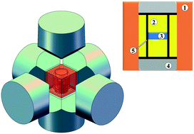 Graphical abstract: Effects of pressure on the phase transformations and mechanical properties of 10 mol% Mg-PSZ sintered by HPHT