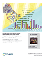 Graphical abstract: Inside back cover