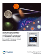 Graphical abstract: Back cover