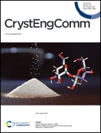 Graphical abstract: Front cover