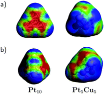 Graphical abstract: On the structure and reactivity of PtnCun (n = 1–7) alloy clusters