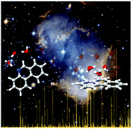 Graphical abstract: How does the composition of a PAH influence its microsolvation? A rotational spectroscopy study of the phenanthrene–water and phenanthridine–water clusters