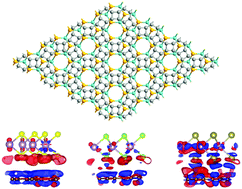 Graphical abstract: First-principles study of graphenylene/MoX2 (X = S, Te, and Se) van der Waals heterostructures